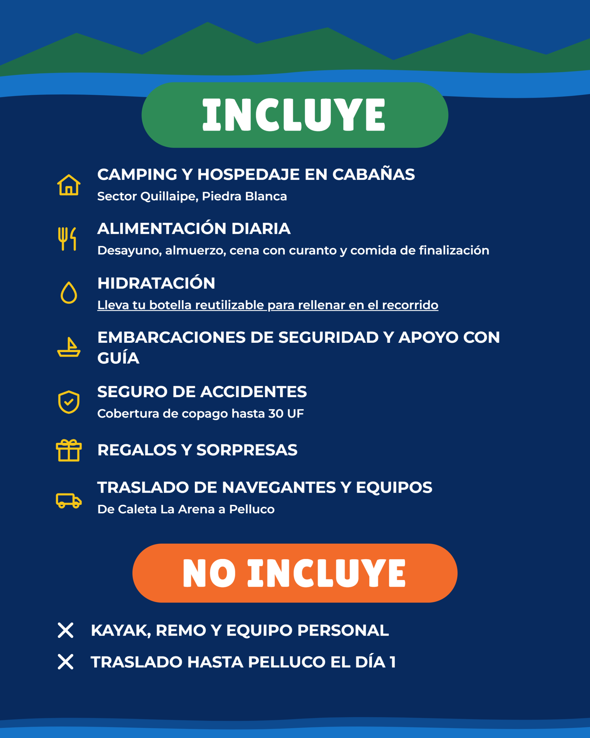 1° Travesía Carretera Austral Kayak 2026 - Imagen 4