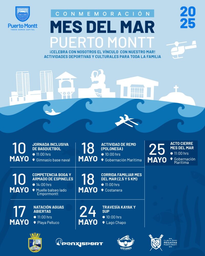 1° CONMEMORACION MES DEL MAR, MUNICIPALIDAD DE PUERTO MONTT / CORRIDA