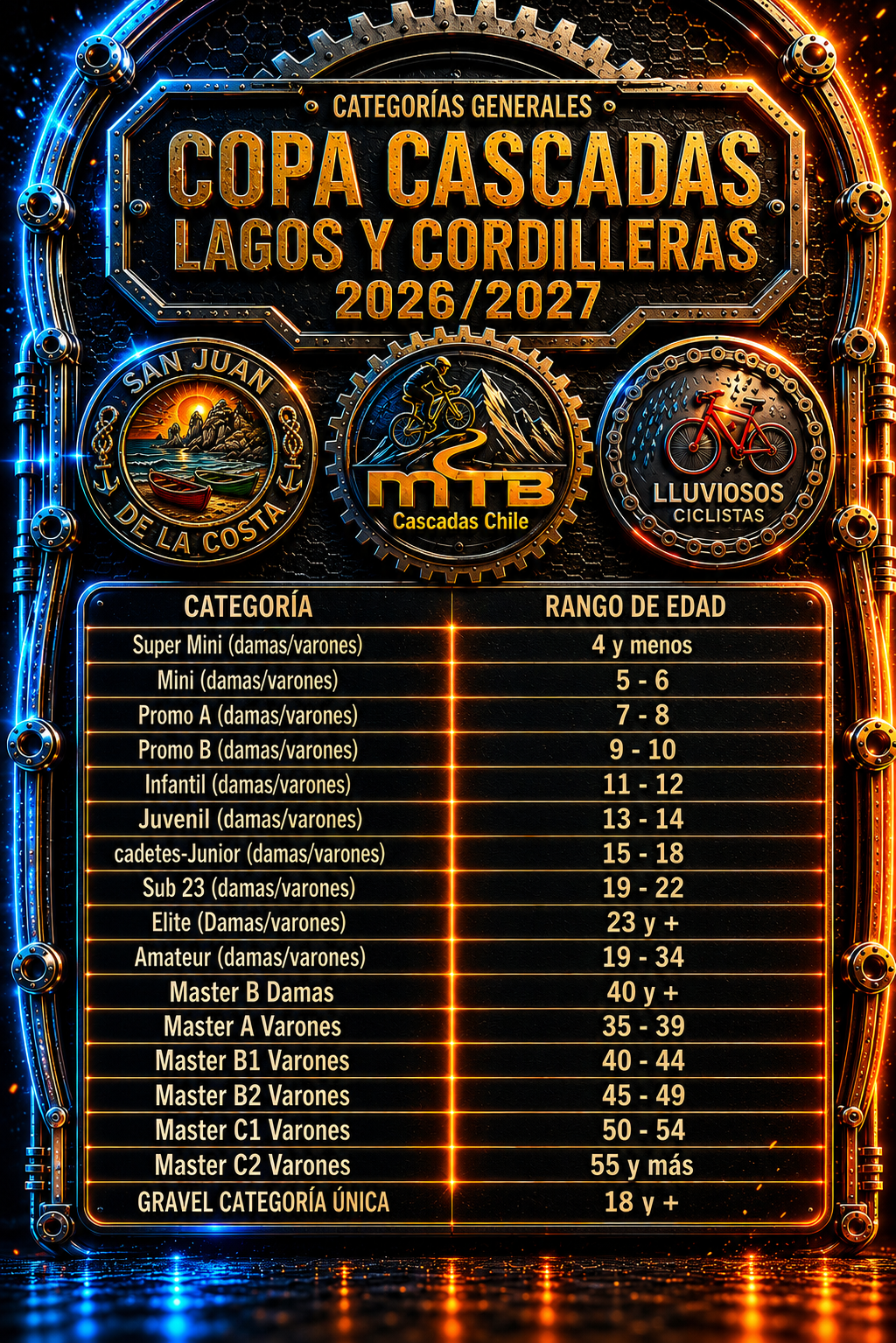 CAMPEONATO COPA CASCADAS LAGOS Y CORDILLERAS 1° VERSIÓN - Imagen 2