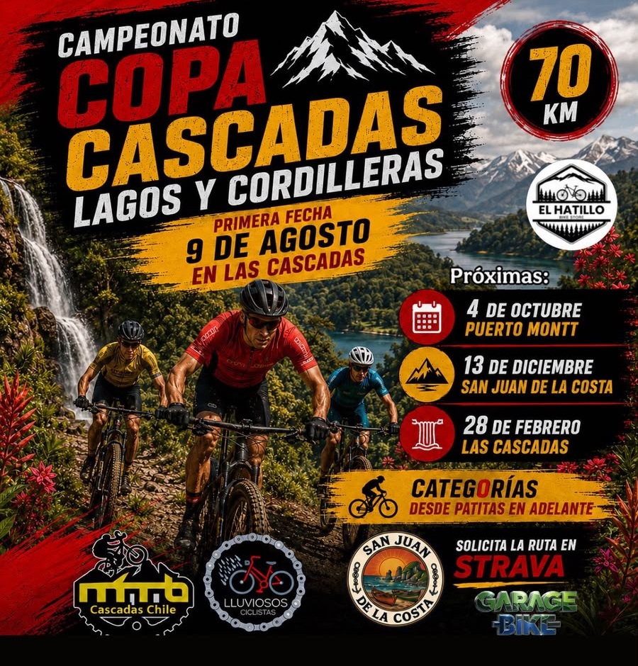 CAMPEONATO COPA CASCADAS LAGOS Y CORDILLERAS 1° VERSIÓN
